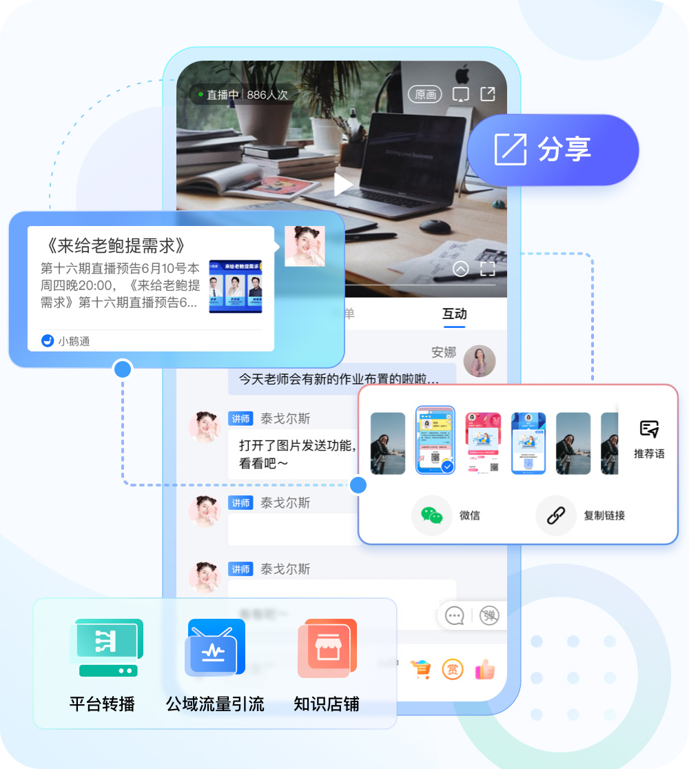 銷售管理