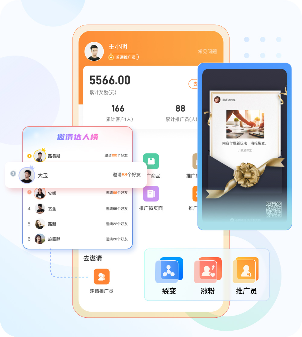 線索管理