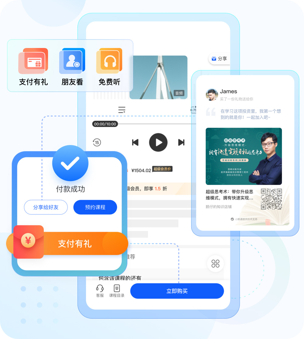 銷售數據